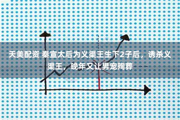 天美配资 秦宣太后为义渠王生下2子后，诱杀义渠王，晚年又让男宠殉葬